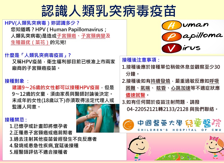 認識人類乳突病毒疫苗 衛教海報 中國醫藥大學附設醫院