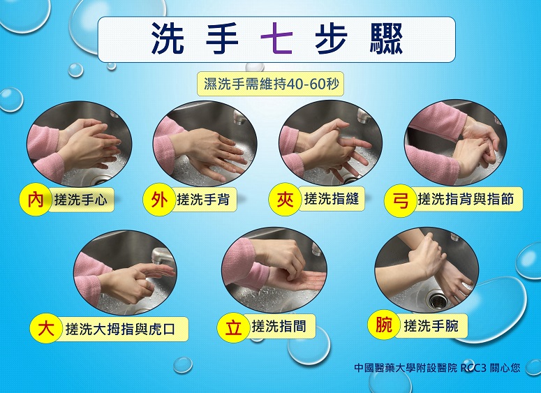 洗手七步驟 衛教海報 中國醫藥大學附設醫院