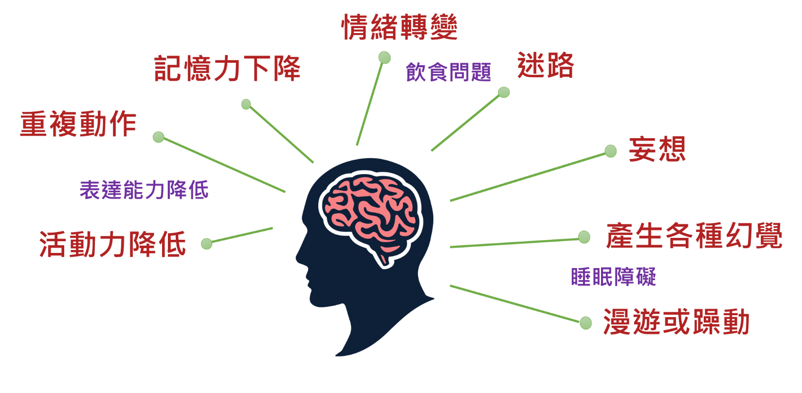 [討論] 賴清德打給皇太后不打給朱立倫