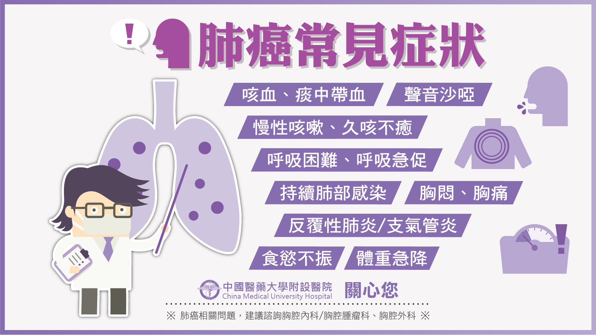 肺癌常見症狀 肺癌懶人包2 科室文章 中國醫藥大學附設醫院
