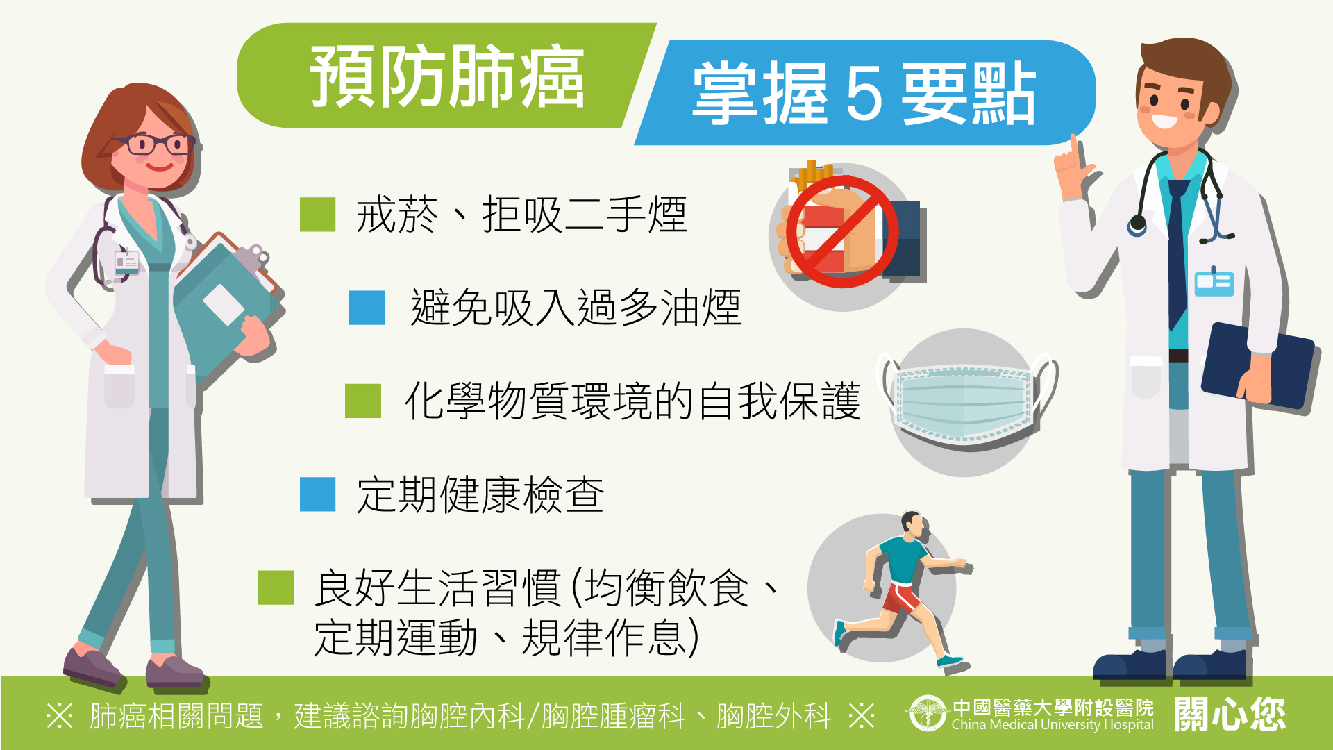 預防肺癌，掌握5要點-肺癌懶人包5 | 最新消息- 中國醫藥大學附設醫院