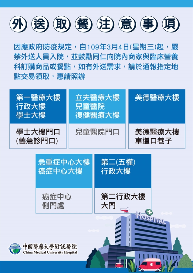 外送取餐 請於指定地點 中國醫藥大學兒童醫院 Www Cmuch Org Tw