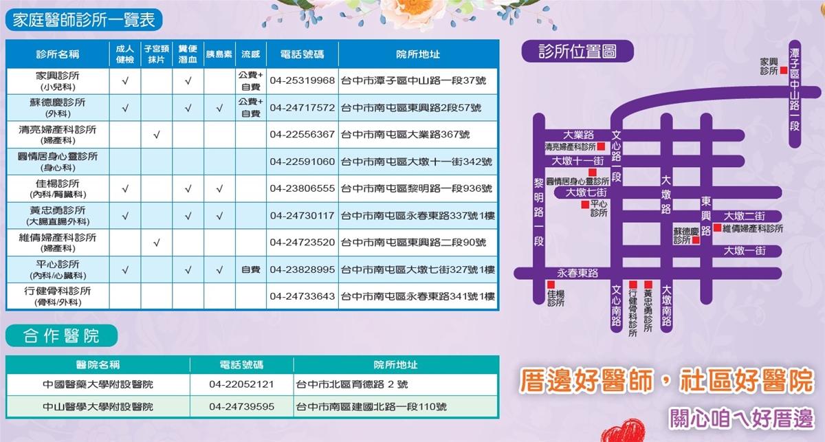 神農社區醫療群 中國醫藥大學附設醫院