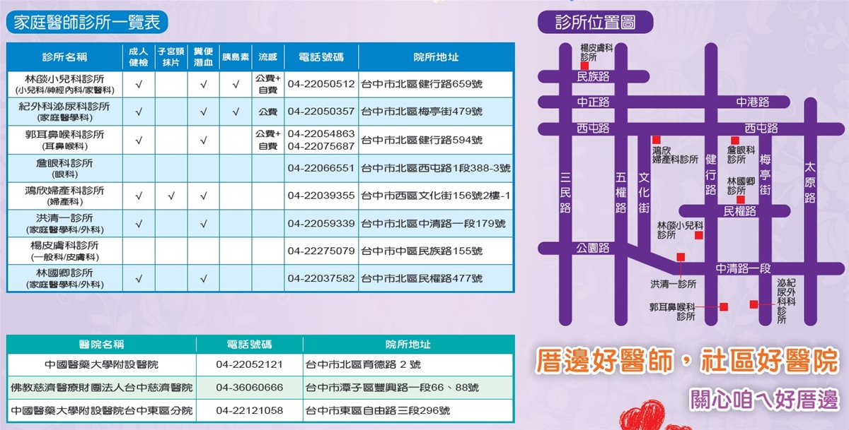 科博愛心社區醫療群 科室文章 中國醫藥大學附設醫院