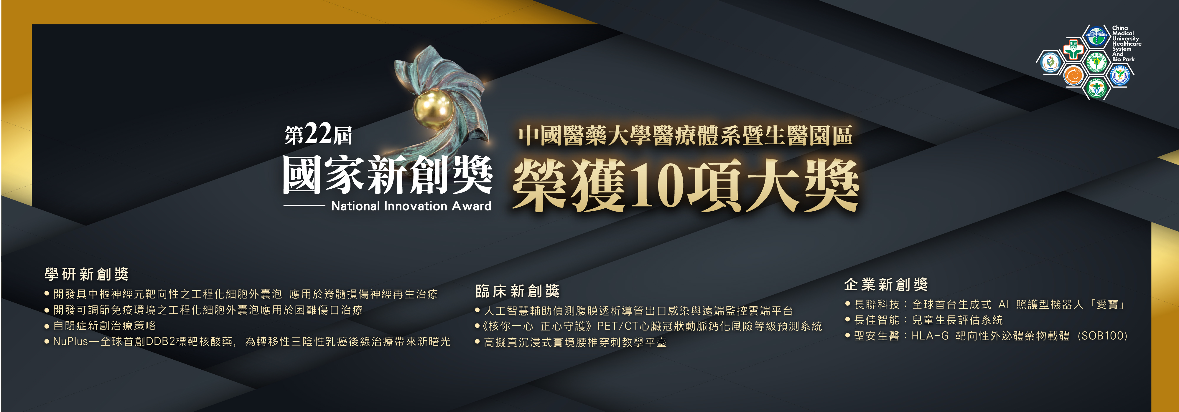 第22屆國家新創獎 中醫大暨醫療體系勇奪10項大獎
