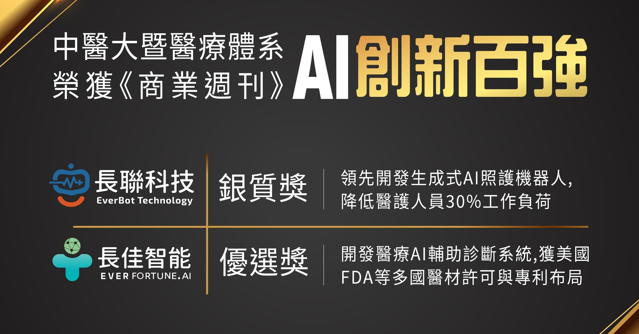 中醫大醫療體系暨生醫園區 榮登《商業週刊》AI 創新百強！