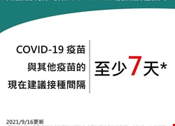 衛生福利部最新COVID-19疫苗接種指示
