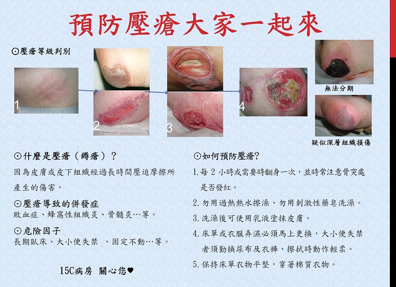 預防壓瘡大家一起來 衛教海報 中國醫藥大學附設醫院