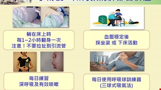 手術後如何預防肺部合併症