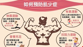如何預防肌少症