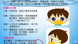 如何正確戴口罩