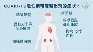 COVID-19染疫康復者照護