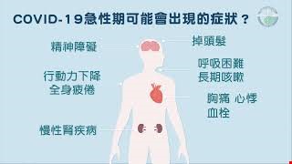 COVID-19染疫康復者照護