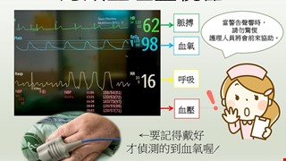 認識生理監視器/RCC2