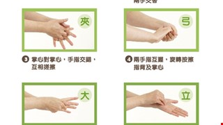 For safety – correct hand-wash can effectively prevent the spread of contagions 手部衛生：保護病人、避免感染