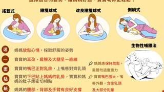 輕鬆哺乳–姿勢對了，哺乳更舒適！/SBR