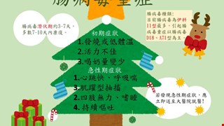 腸病毒重症/NICU