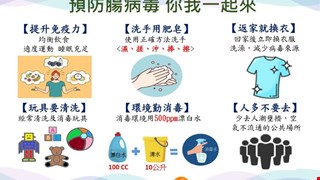 預防腸病毒 你我一起來/6B