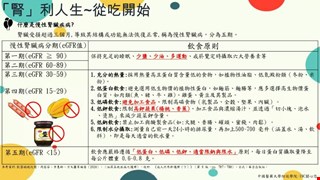 「腎」利人生，從吃開始/19C