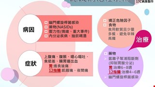 認識消化性潰瘍/17C
