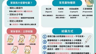 守護小心臟：新生兒心臟病用藥指南/SBR