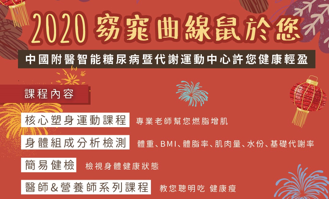 2020窈窕曲線鼠於你