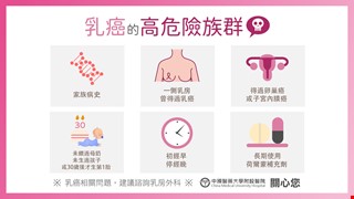 乳癌的高危險族群-乳癌懶人包1