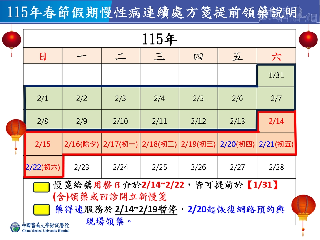 春節假期慢性病連續處方箋提前領藥