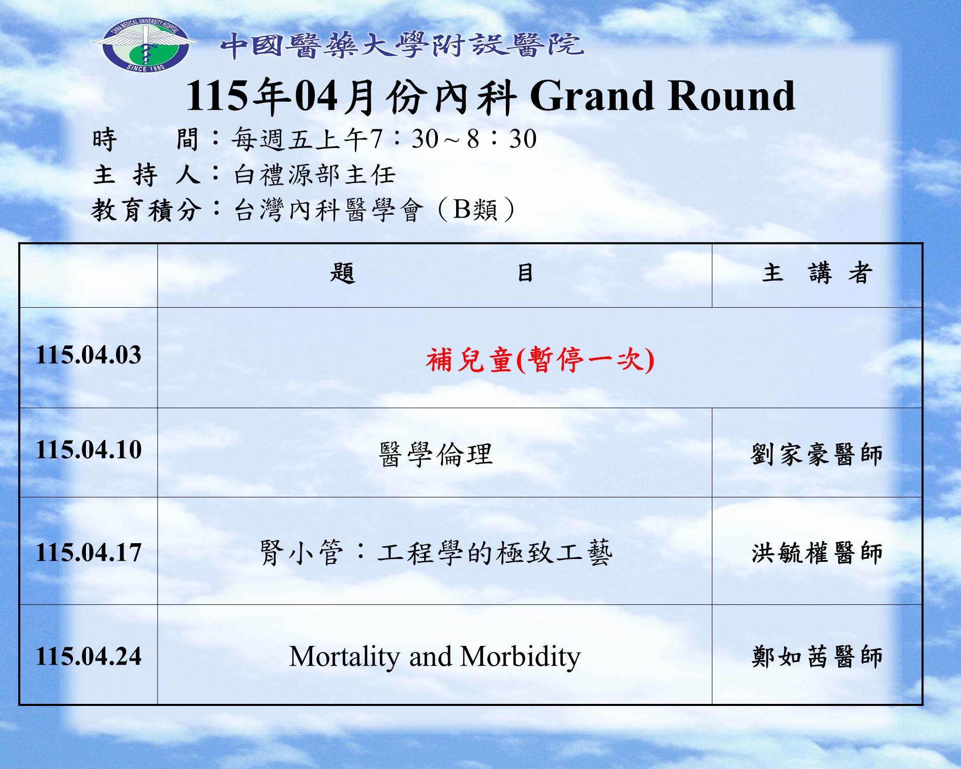 115年04月份內科 Grand Round