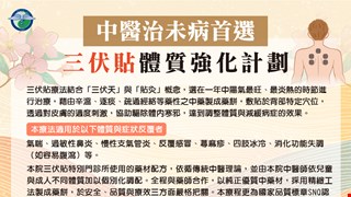 中醫治未病首選，三伏貼體質強化計劃