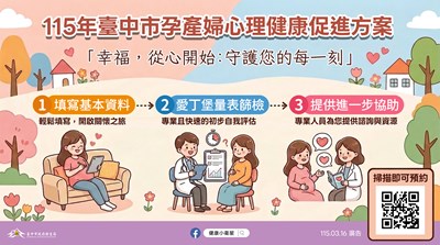 115年度台中市孕產婦心理健康促進方案(免費篩檢及心理諮詢)