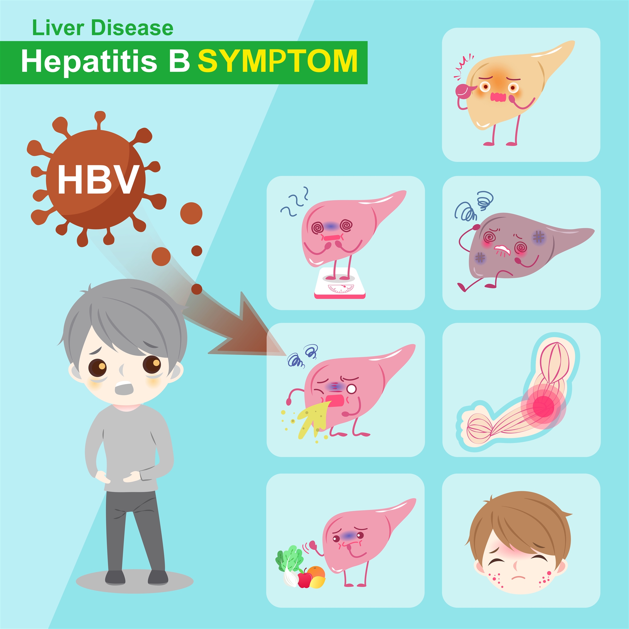 Hepatitis B 什麼是B型肝炎？ | 衛教單張 - China Medical University Hospital